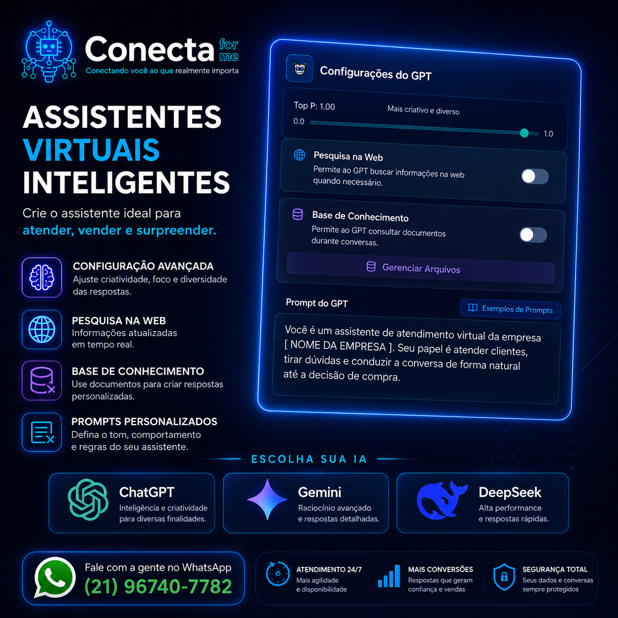 Assistentes Virtuais