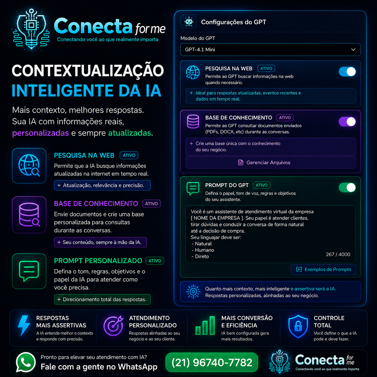 Base de Conhecimento