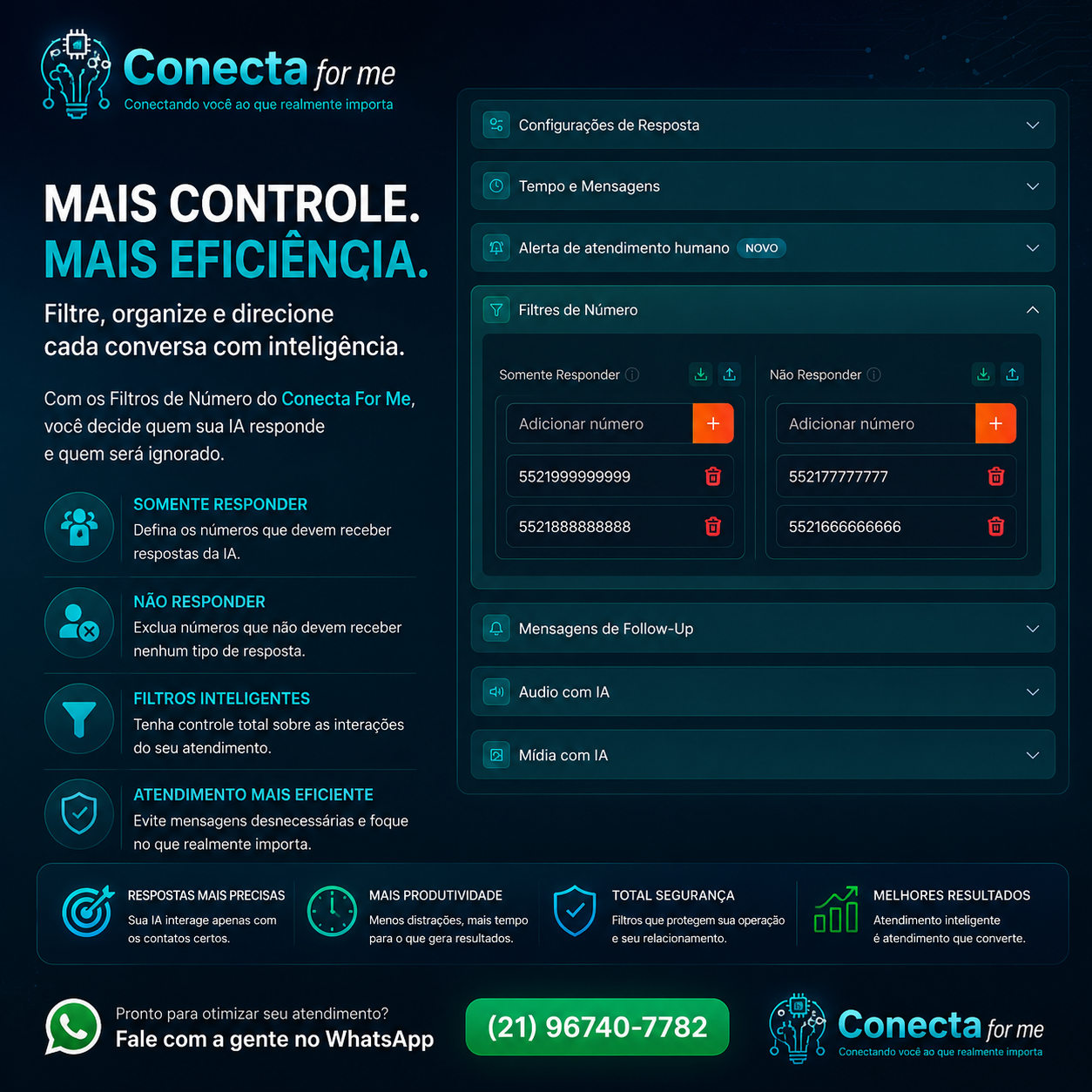 Filtros de Número