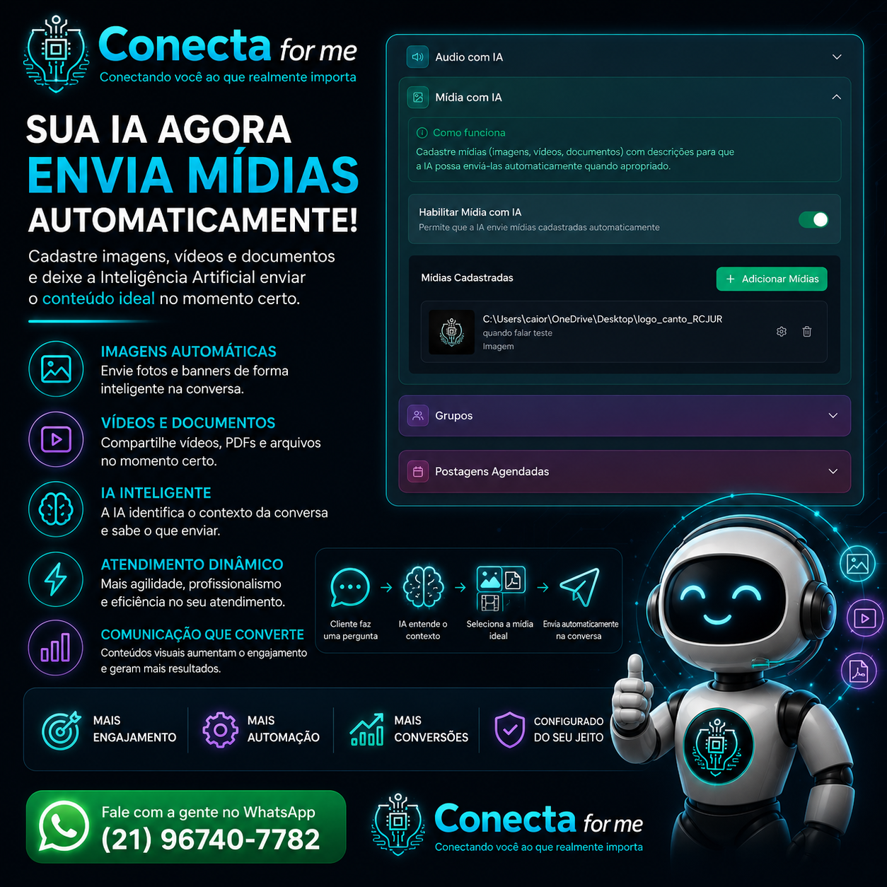 Mídia Automática