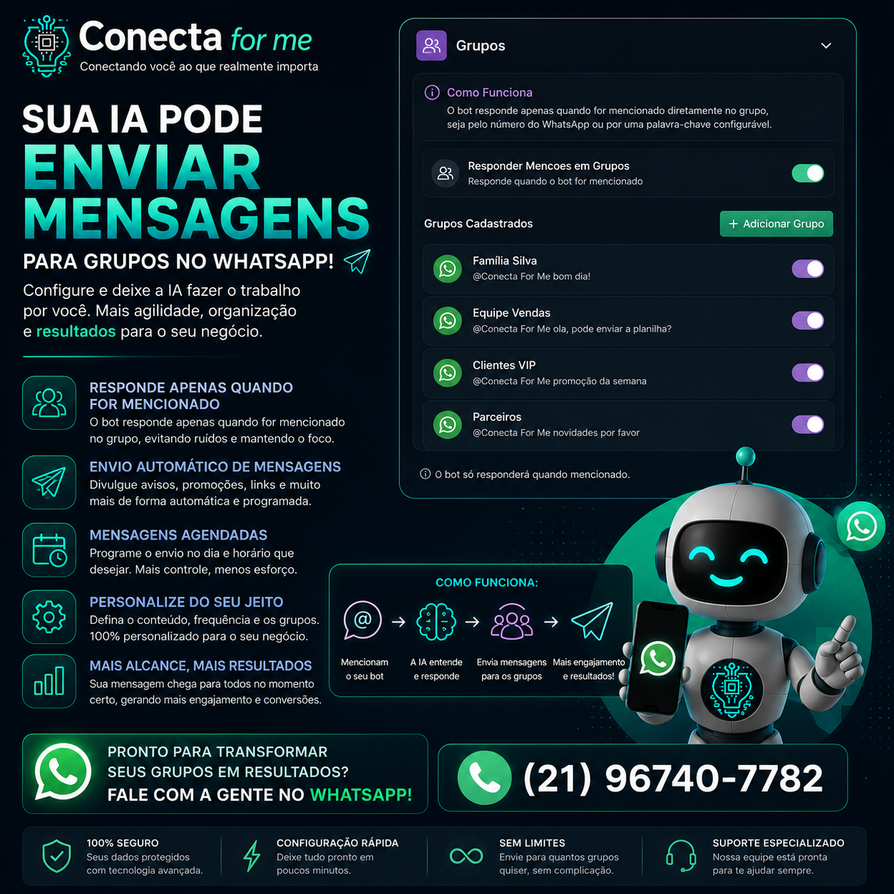 Mensagens para Grupos