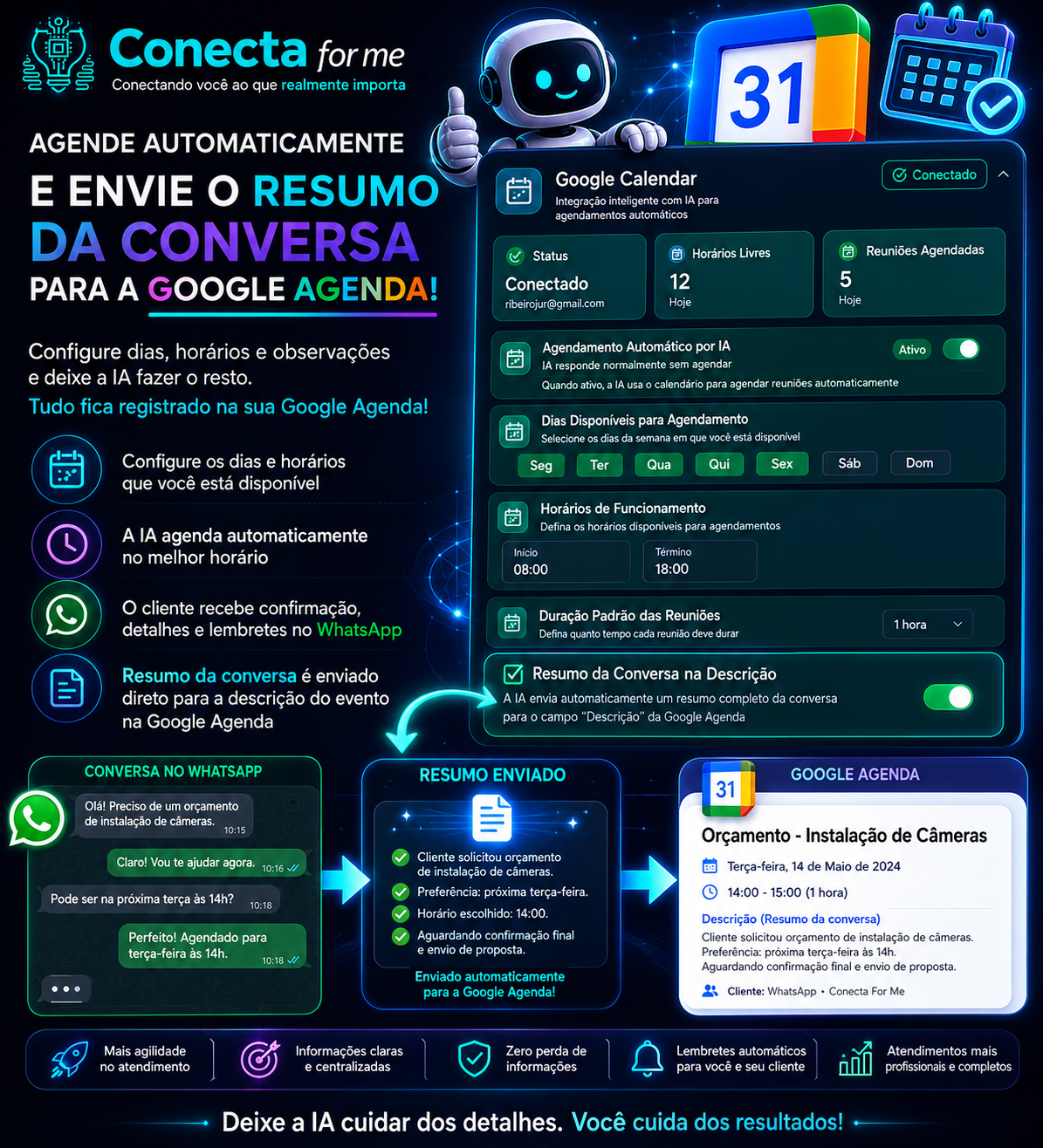 Resumo para a Agenda